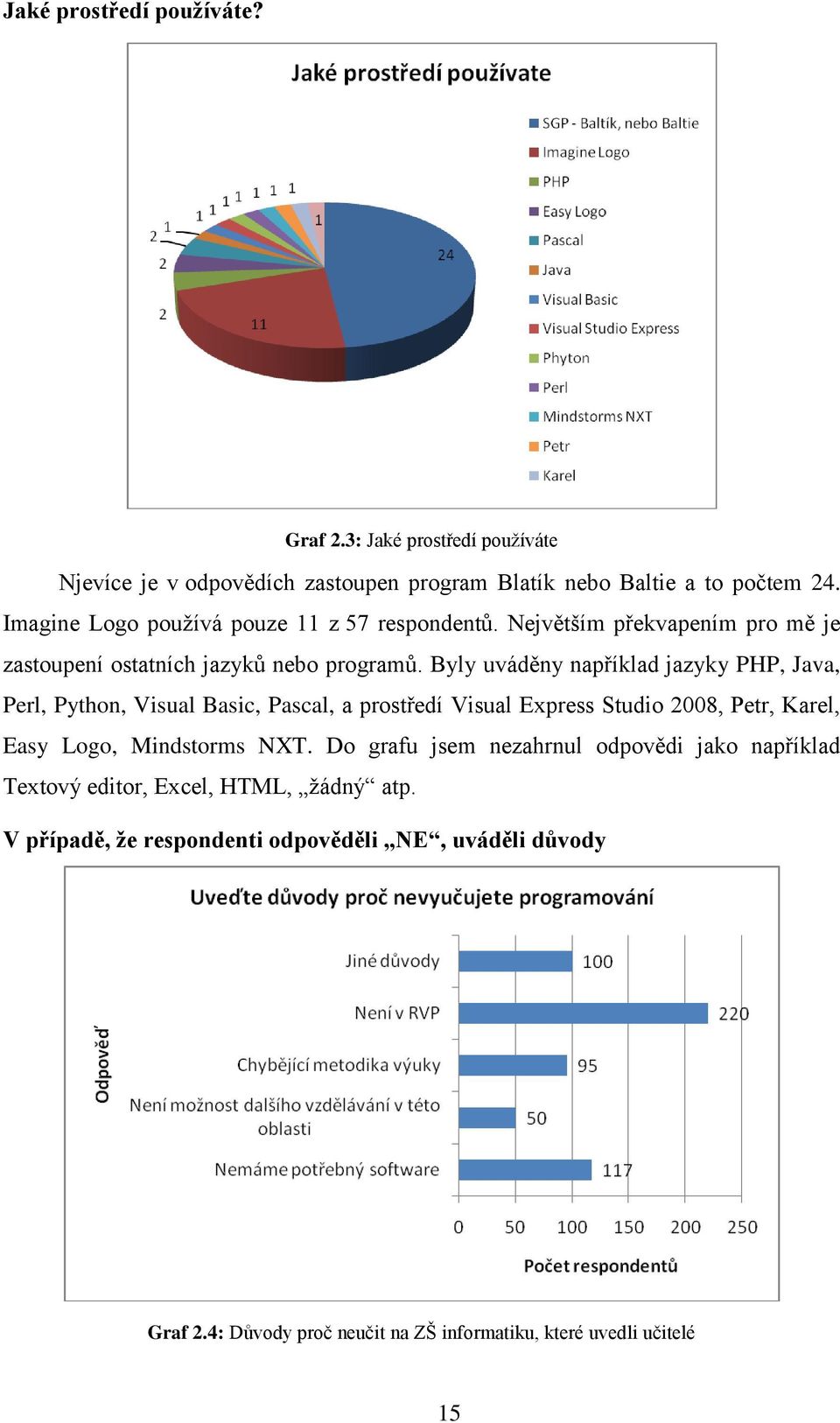 Byly uváděny například jazyky PHP, Java, Perl, Python, Visual Basic, Pascal, a prostředí Visual Express Studio 2008, Petr, Karel, Easy Logo, Mindstorms NXT.