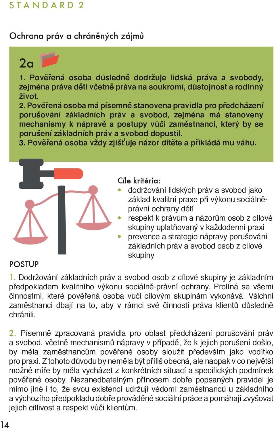 1. Pověřená osoba důsledně dodržuje lidská práva a svobody, zejména práva dětí včetně práva na soukromí, důstojnost a rodinný život. 2.