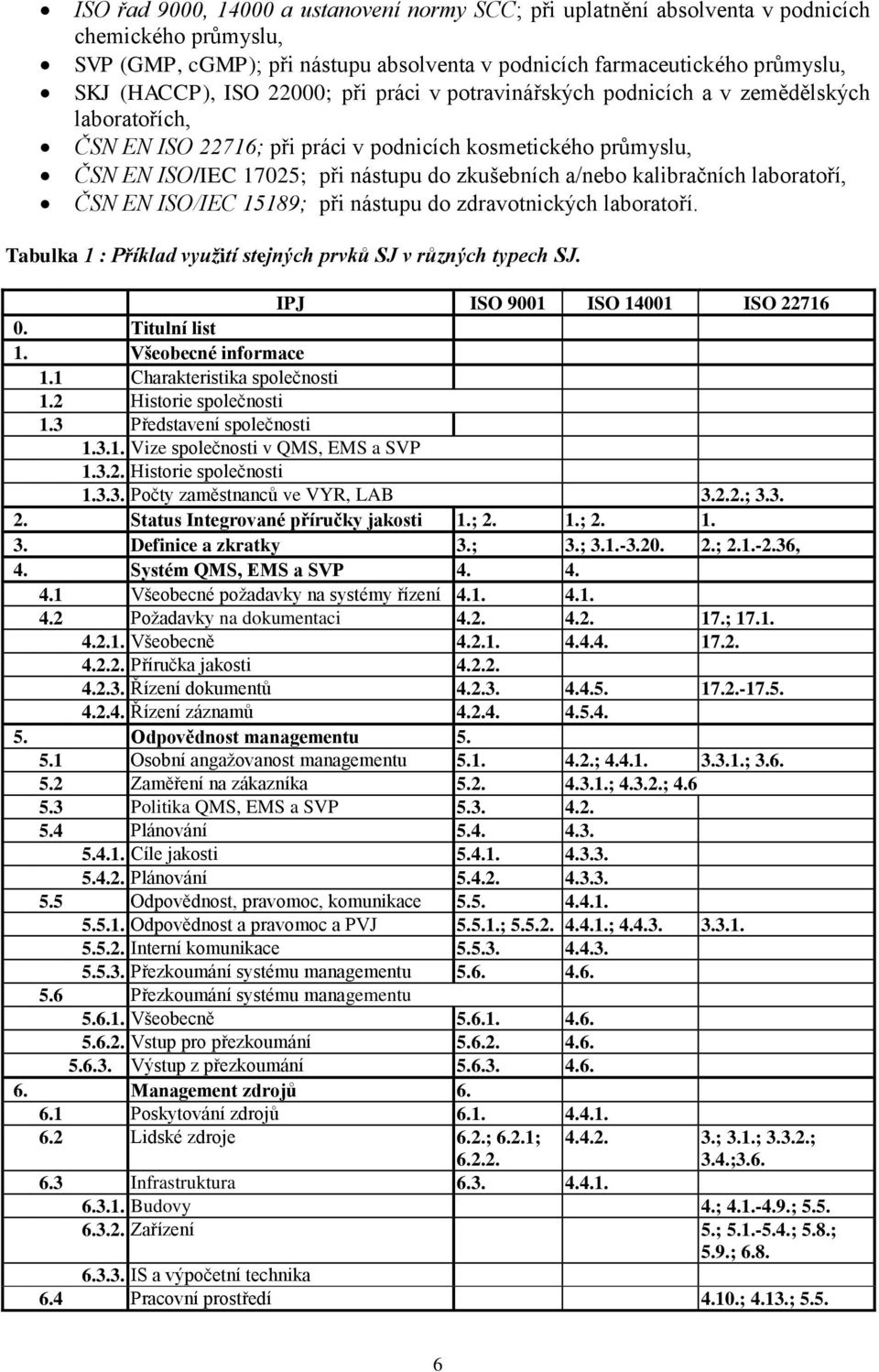 kalibračních laboratoří, ČSN EN ISO/IEC 15189; při nástupu do zdravotnických laboratoří. Tabulka 1 : Příklad využití stejných prvků SJ v různých typech SJ. IPJ ISO 9001 ISO 14001 ISO 22716 0.