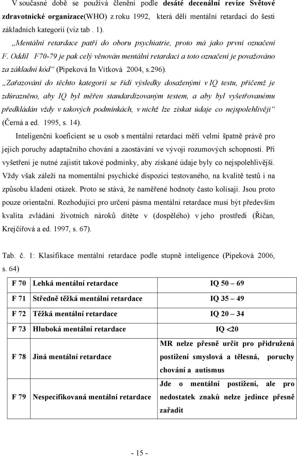 Oddíl F70-79 je pak celý věnován mentální retardaci a toto označení je považováno za základní kód (Pipeková In Vítková 2004, s.296).