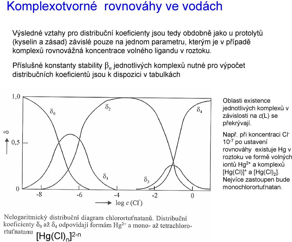 Příslušné konstanty stability β n jednotlivých komplexů nutné pro výpočet distribučních koeficientů jsou k dispozici v tabulkách Oblasti existence jednotlivých