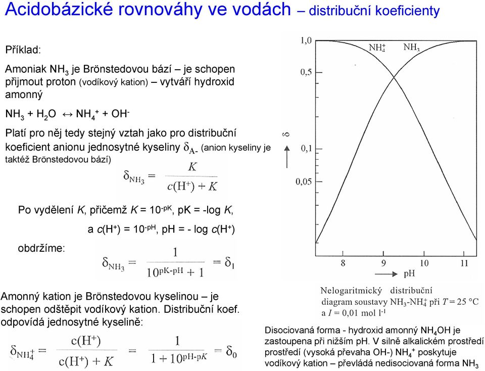 -log K, obdržíme: a c(h + ) = 10 -ph, ph = - log c(h + ) Amonný kation je Brönstedovou kyselinou je schopen odštěpit vodíkový kation. Distribuční koef.