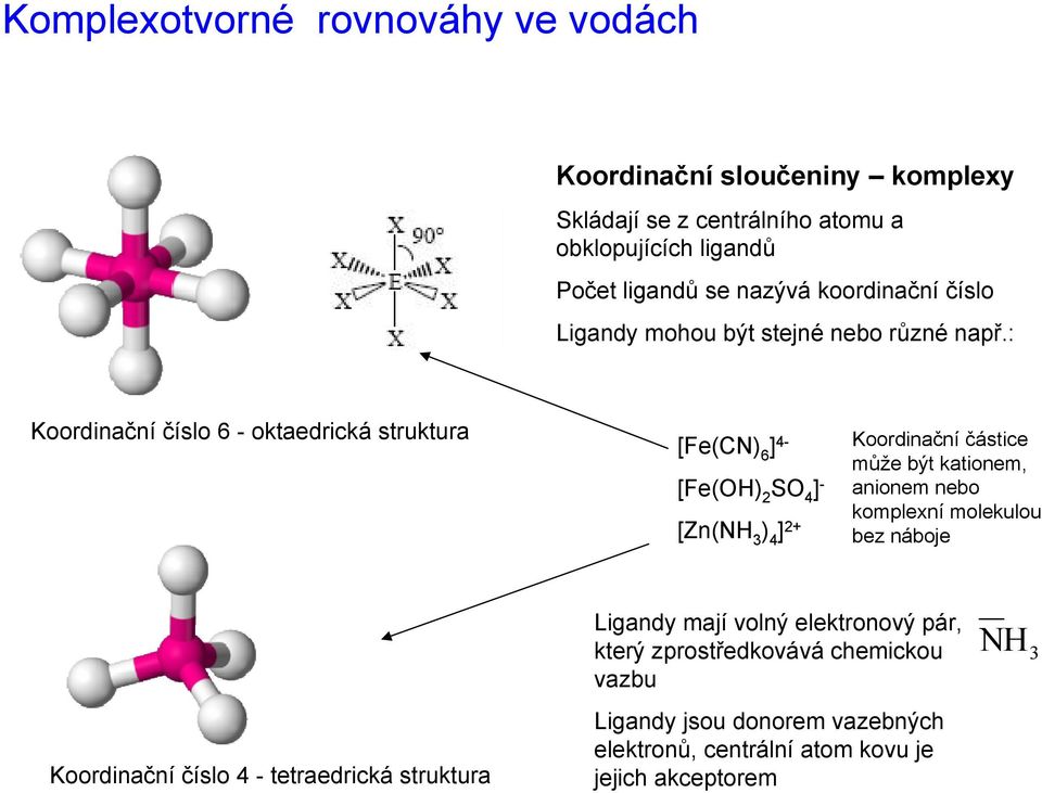 : Koordinační číslo 6 - oktaedrická struktura [Fe(CN) 6 ] 4- [Fe(OH) 2 SO 4 ] - [Zn(NH 3 ) 4 ] 2+ Koordinační částice může být kationem, anionem