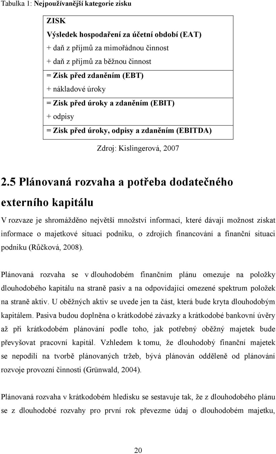 5 Plánovaná rozvaha a potřeba dodatečného externího kapitálu V rozvaze je shromáţděno největší mnoţství informací, které dávají moţnost získat informace o majetkové situaci podniku, o zdrojích