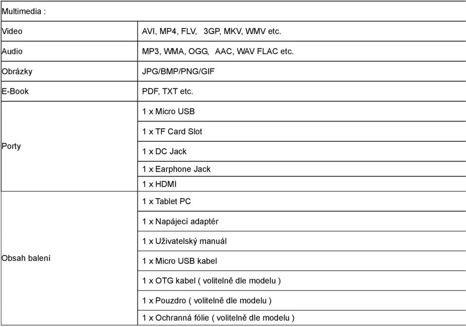 1 x Micro USB Porty 1 x TF Card Slot 1 x DC Jack 1 x Earphone Jack 1 x HDMI 1 x Tablet PC 1 x Napájecí