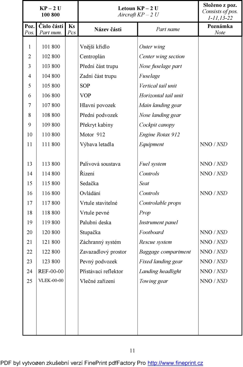 SOP Vertical tail unit 6 06 800 VOP Horizontal tail unit 7 07 800 Hlavní povozek Main landing gear 8 08 800 Přední podvozek Nose landing gear 9 09 800 Překryt kabiny Cockpit canopy 0 0 800 Motor 9