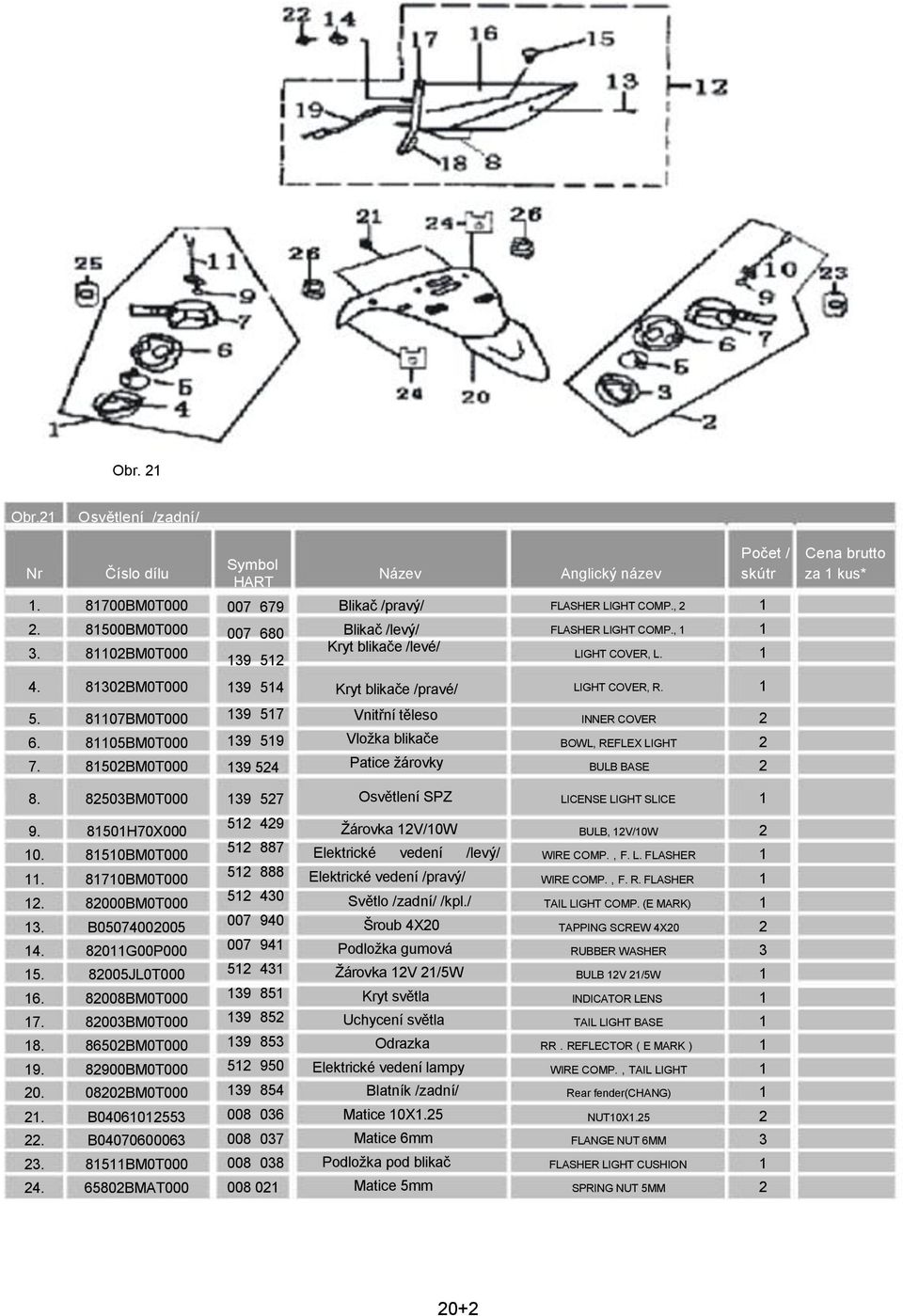 8302BM0T000 39 54 Kryt blikače /pravé/ LIGHT COVER, R. 5. 807BM0T000 6. 805BM0T000 7.