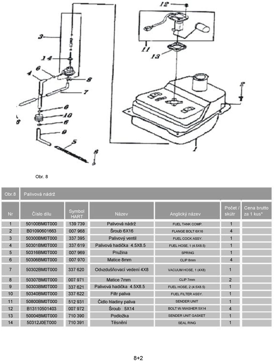 nádrţ FUEL TANK COMP. Šroub 6X6 FLANGE BOLT 6X6 4 Palivový ventil FUEL COCK ASSY. Palivová hadička 4.5X8.