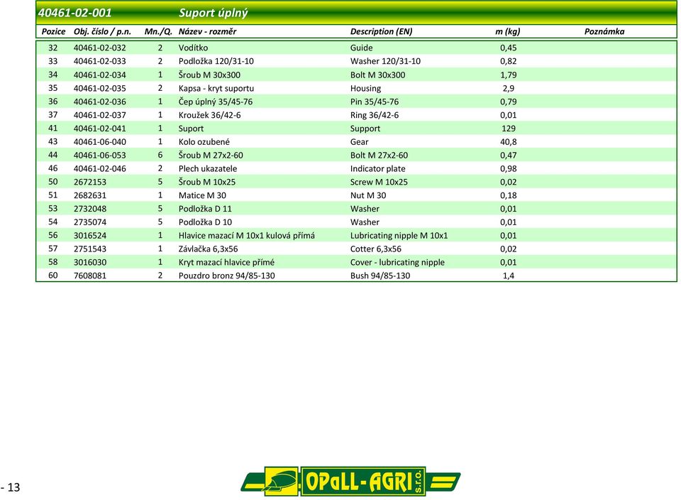 40461-02-035 2 Kapsa - kryt suportu Housing 2,9 36 40461-02-036 1 Čep úplný 35/45-76 Pin 35/45-76 0,79 37 40461-02-037 1 Kroužek 36/42-6 Ring 36/42-6 0,01 41 40461-02-041 1 Suport Support 129 43