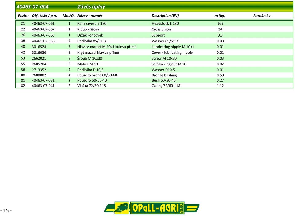 0,3 38 40461-07-058 4 Podložka 85/51-3 Washer 85/51-3 0,08 40 3016524 2 Hlavice mazací M 10x1 kulová přímá Lubricating nipple М 10х1 0,01 42 3016030 2 Kryt mazací hlavice přímé Cover -