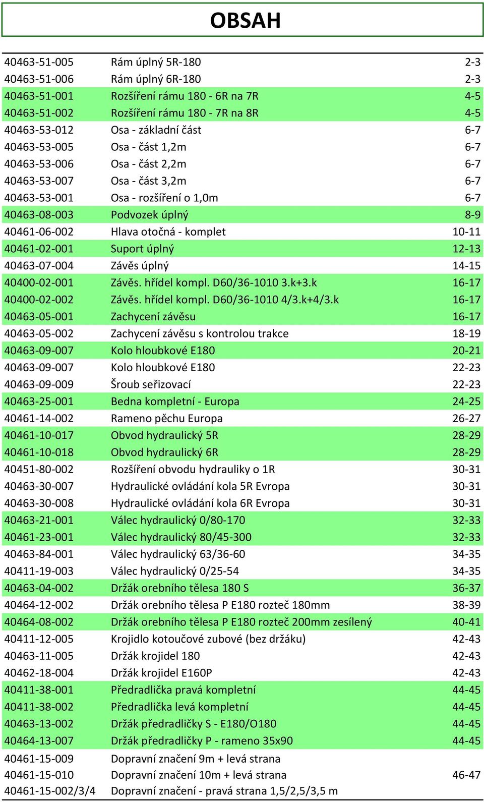 otočná - komplet 10-11 40461-02-001 Suport úplný 12-13 40463-07-004 Závěs úplný 14-15 40400-02-001 Závěs. hřídel kompl. D60/36-1010 3.k+3.k 16-17 40400-02-002 Závěs. hřídel kompl. D60/36-1010 4/3.