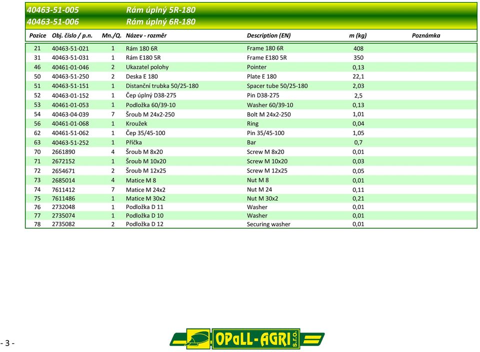 40463-51-250 2 Deska E 180 Plate E 180 22,1 51 40463-51-151 1 Distanční trubka 50/25-180 Spacer tube 50/25-180 2,03 52 40463-01-152 1 Čep úplný D38-275 Pin D38-275 2,5 53 40461-01-053 1 Podložka