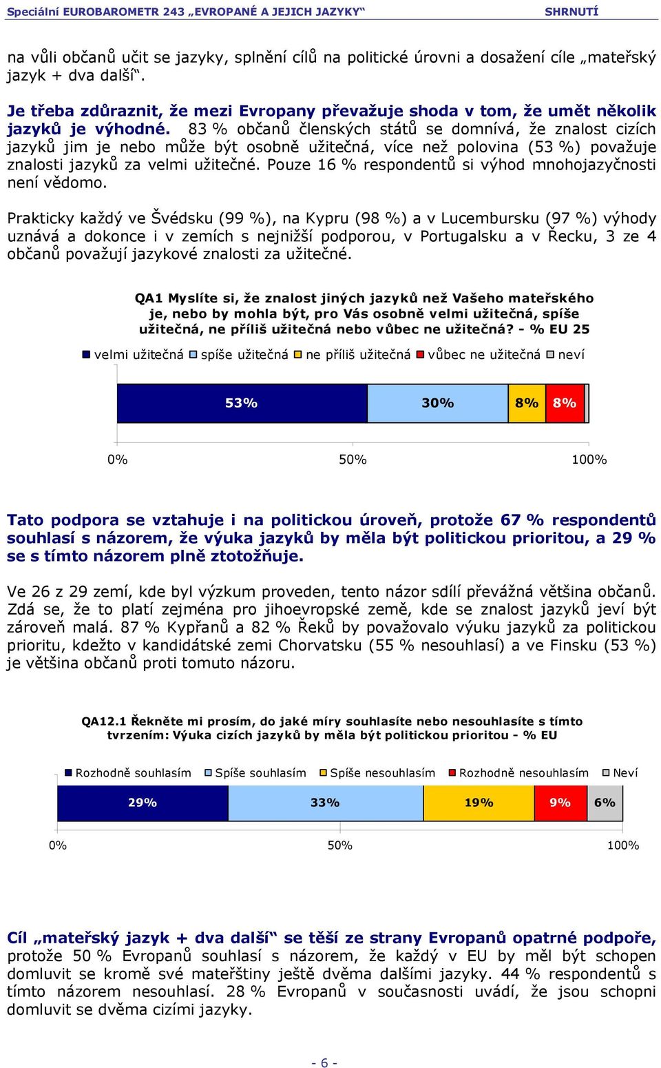 83 % občanů členských států se domnívá, že znalost cizích jazyků jim je nebo může být osobně užitečná, více než polovina (53 %) považuje znalosti jazyků za velmi užitečné.