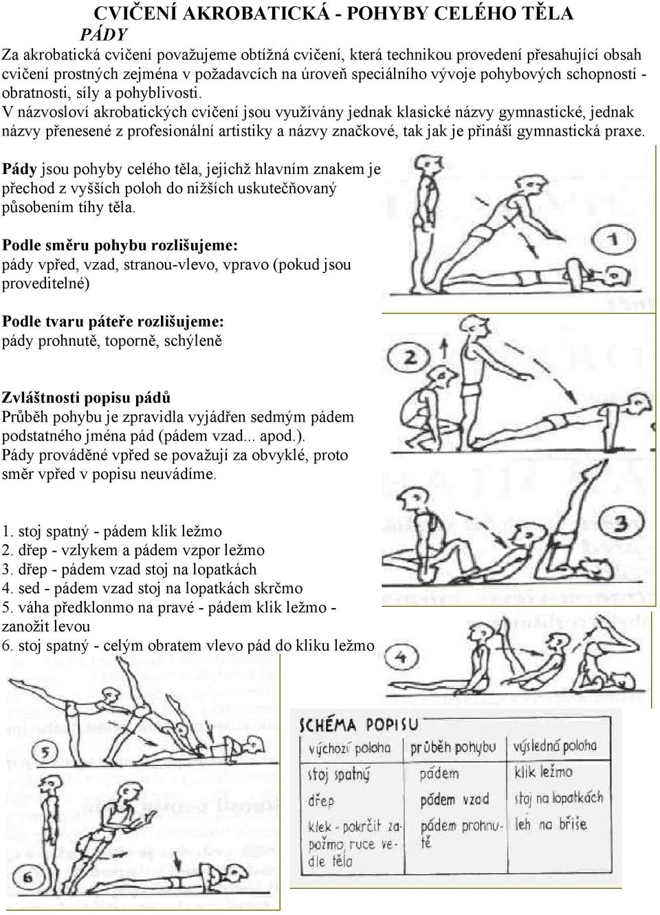 V názvosloví akrobatických cvičení jsou využívány jednak klasické názvy gymnastické, jednak názvy přenesené z profesionální artistiky a názvy značkové, tak jak je přináší gymnastická praxe.