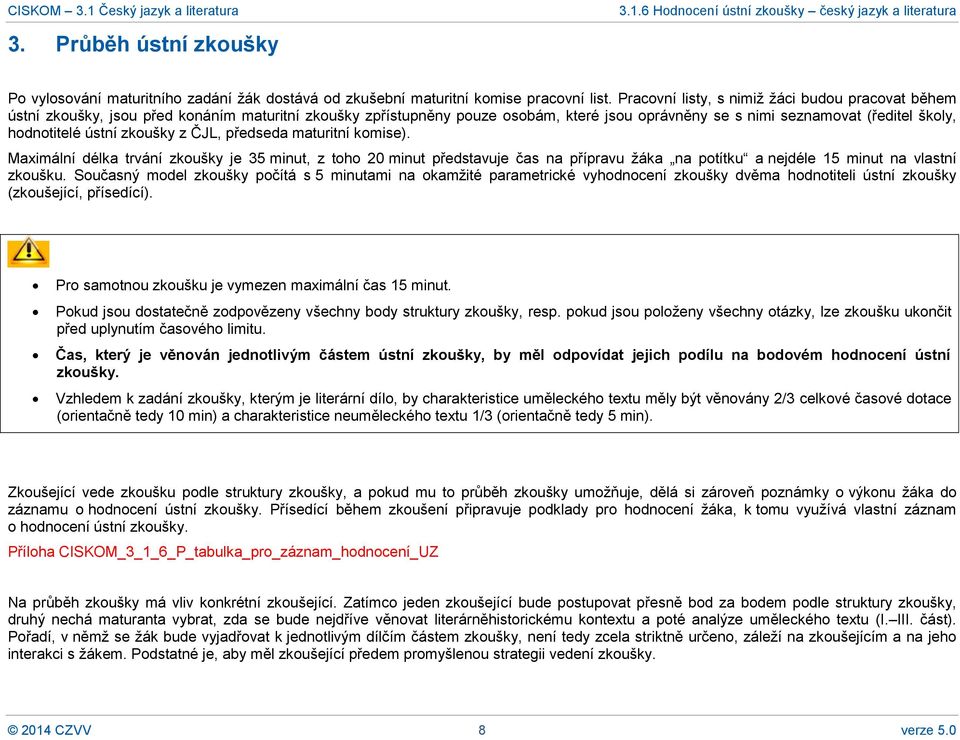 ústní zkoušky z ČJL, předseda maturitní komise). Maximální délka trvání zkoušky je 35 minut, z toho 20 minut představuje čas na přípravu žáka na potítku a nejdéle 15 minut na vlastní zkoušku.