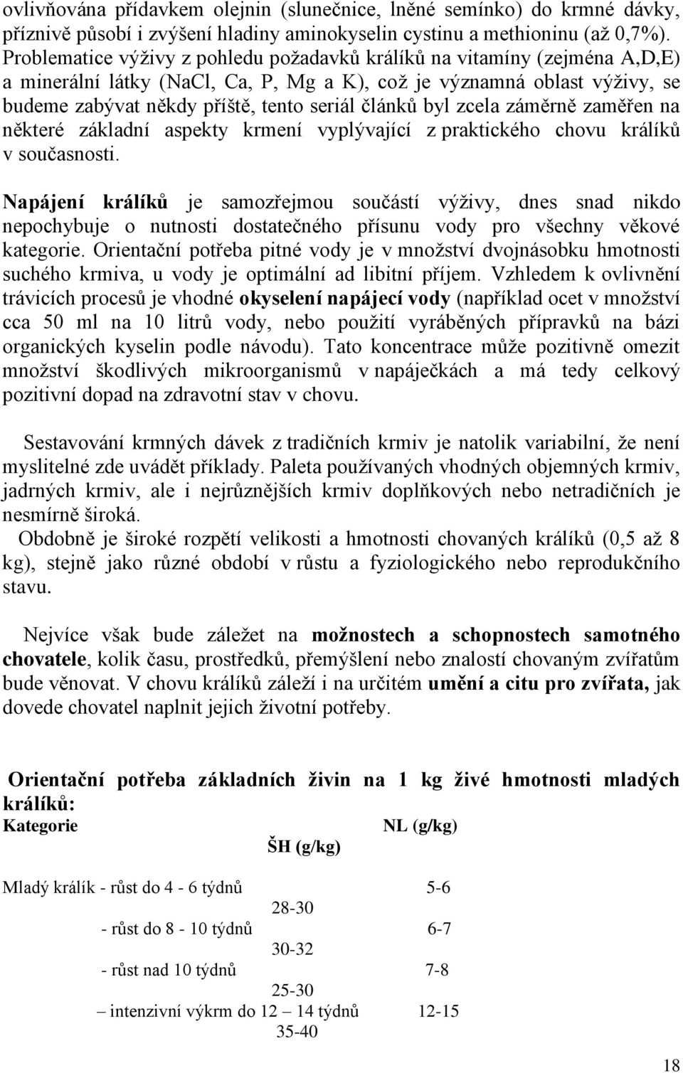 byl zcela záměrně zaměřen na některé základní aspekty krmení vyplývající z praktického chovu králíků v současnosti.