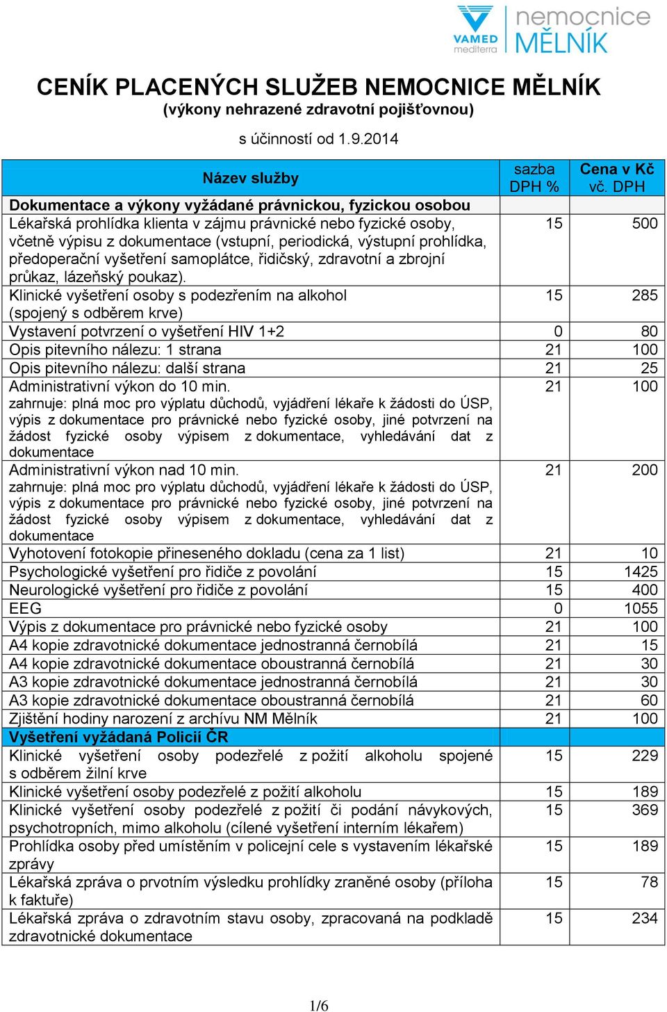 prohlídka, předoperační vyšetření samoplátce, řidičský, zdravotní a zbrojní průkaz, lázeňský poukaz). Klinické vyšetření osoby s podezřením na alkohol sazba DPH % Cena v Kč vč.