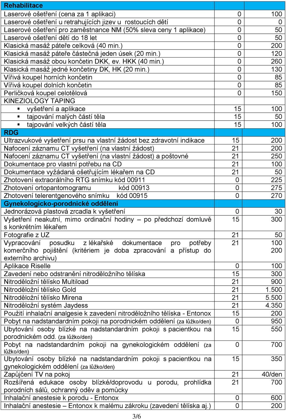 ) 0 260 Klasická masáž jedné končetiny DK, HK (20 min.