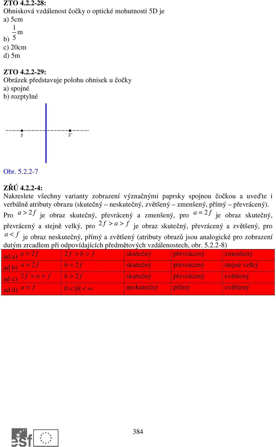 Pro a > f je obraz skutečný, převrácený a zmenšený, pro a = f je obraz skutečný, převrácený a stejně velký, pro f a f je obraz skutečný, převrácený a zvětšený, pro a < f je obraz neskutečný, přímý a