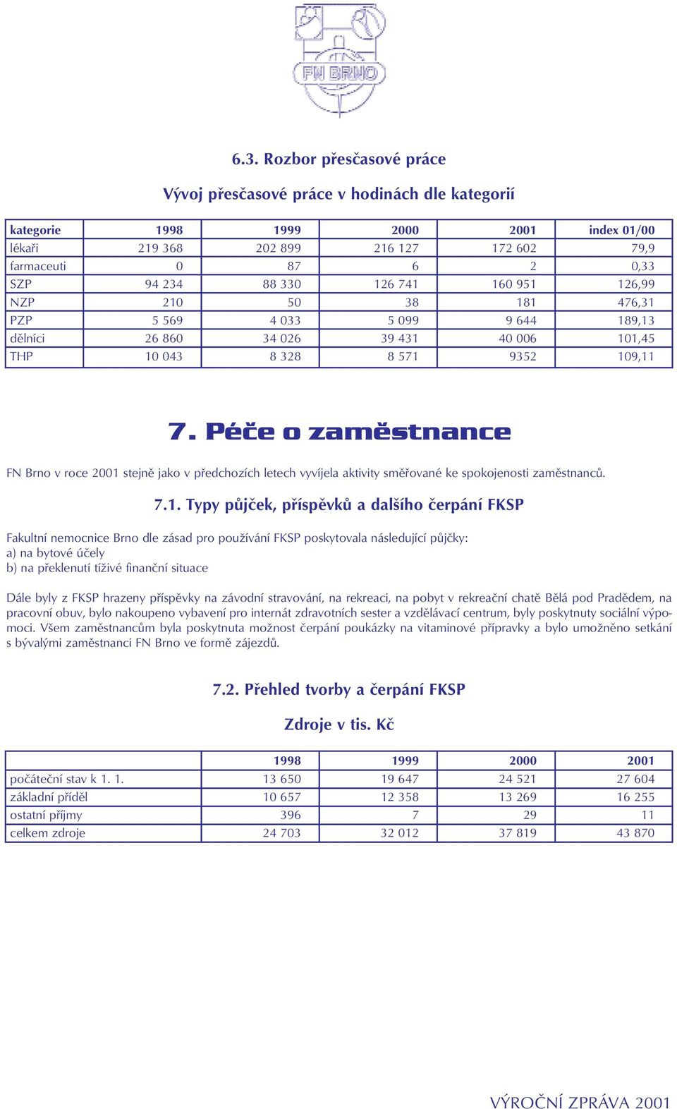 Péče o zaměstnance FN Brno v roce 2001 