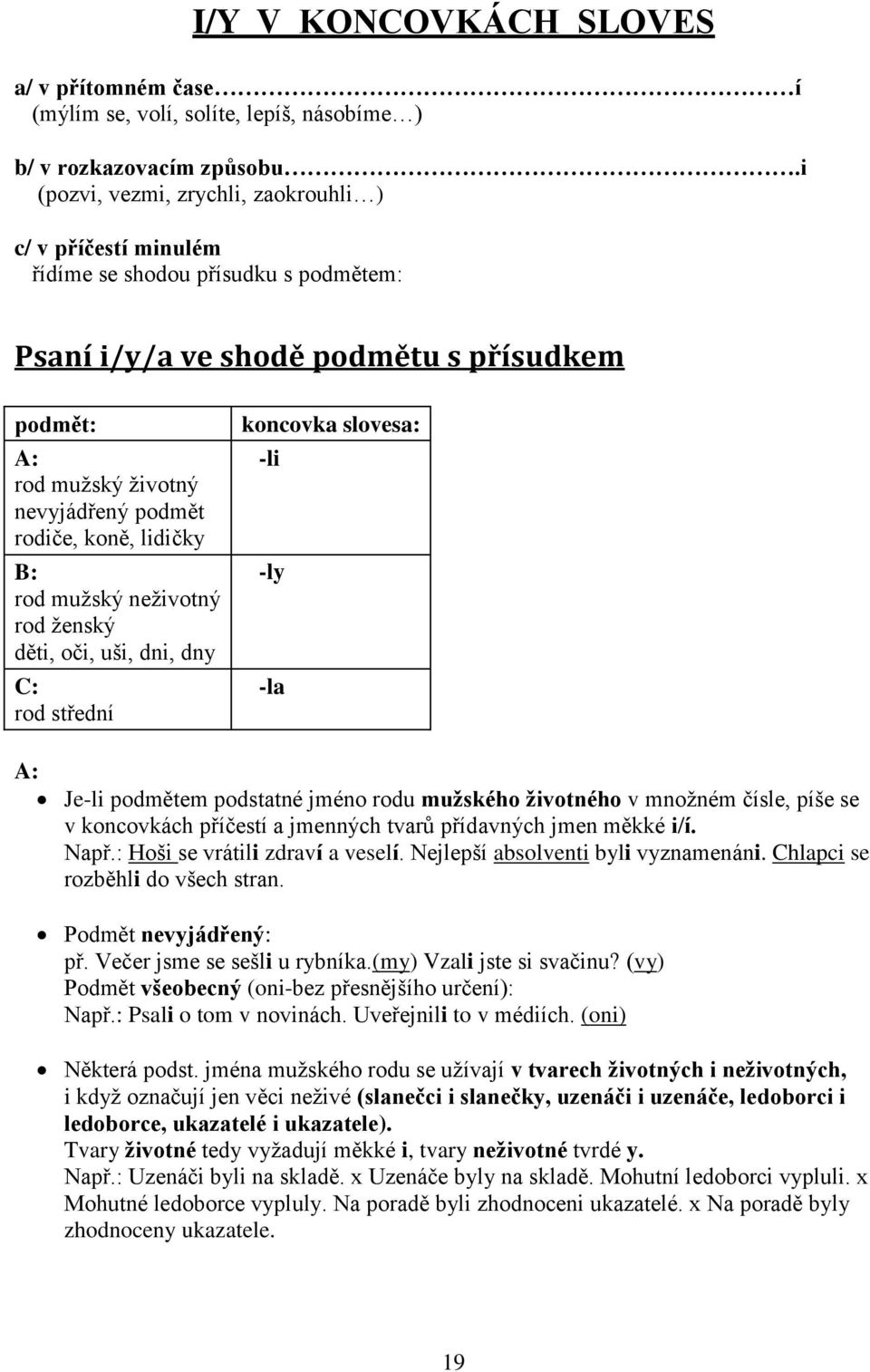 koně, lidičky B: rod mužský neživotný rod ženský děti, oči, uši, dni, dny C: rod střední koncovka slovesa: -li -ly -la A: Je-li podmětem podstatné jméno rodu mužského životného v množném čísle, píše