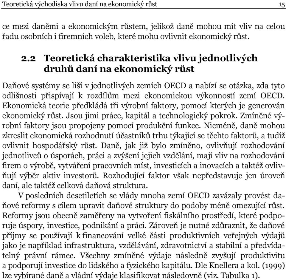 ekonomickou výkonností zemí OECD. Ekonomická teorie předkládá tři výrobní faktory, pomocí kterých je generován ekonomický růst. Jsou jimi práce, kapitál a technologický pokrok.