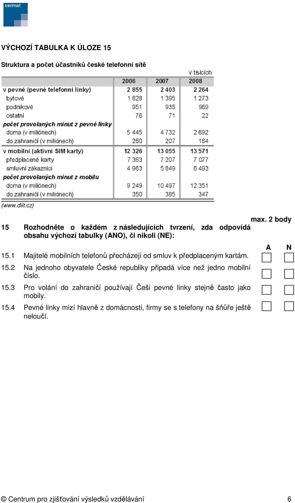 1 Majitelé mobilních telefonů přecházejí od smluv k předplaceným kartám. 15.