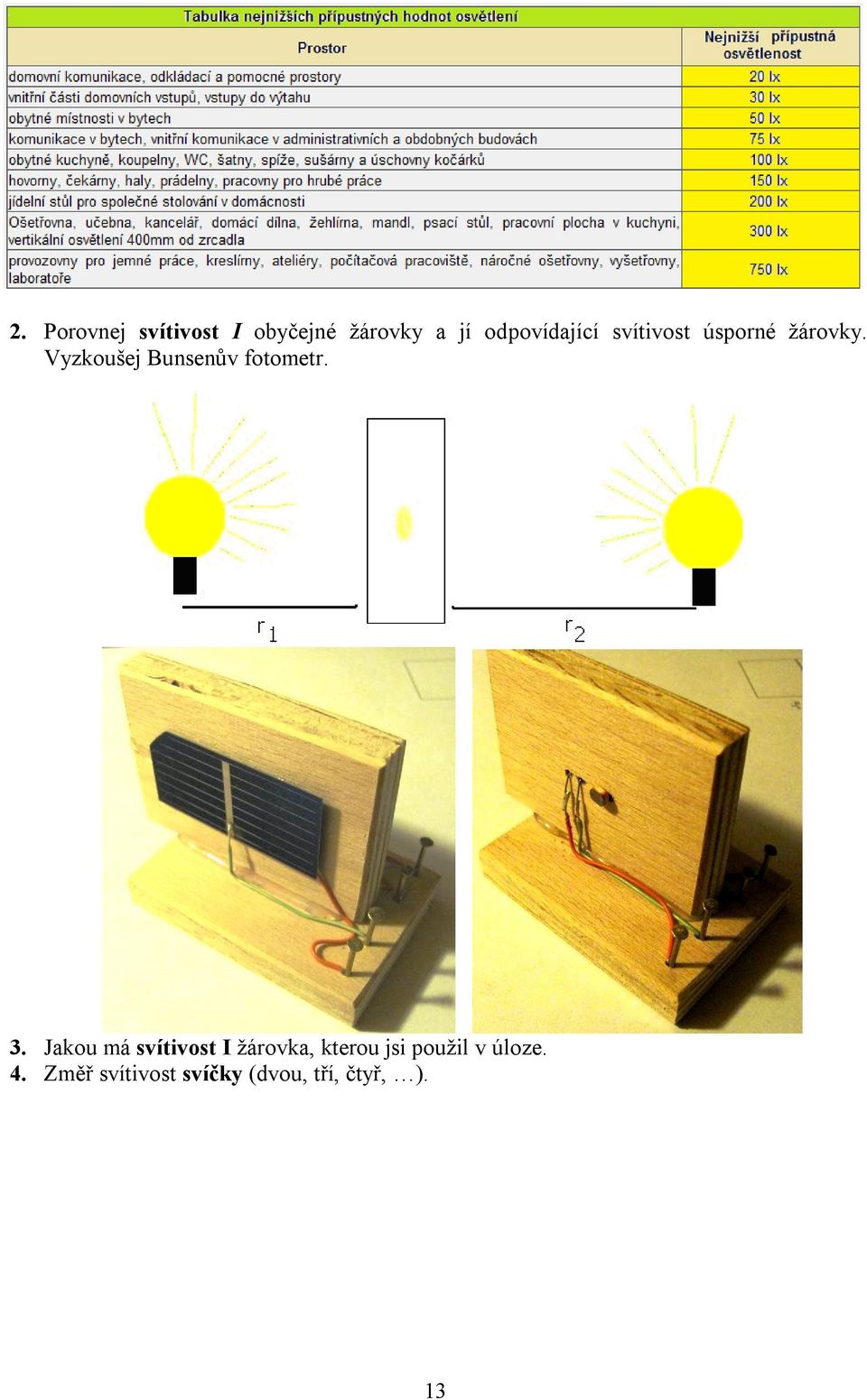 Vyzkoušej Bunsenův fotometr. 3.