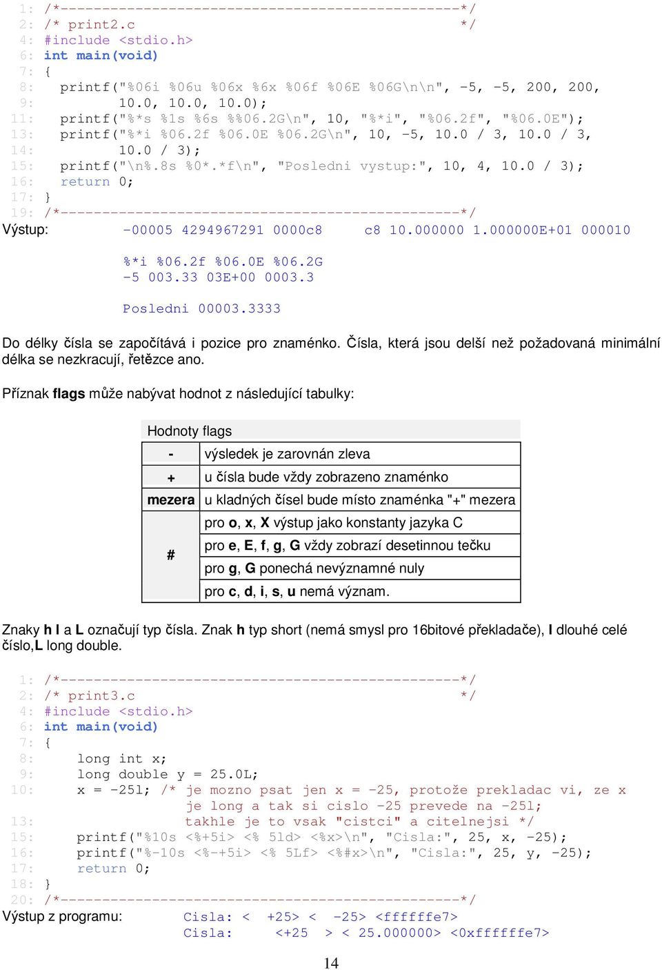 0 / 3); 16: return 0; 17: } 19: /*------------------------------------------------*/ Výstup: -00005 4294967291 0000c8 c8 10.000000 1.000000E+01 000010 %*i %06.2f %06.0E %06.2G -5 003.33 03E+00 0003.