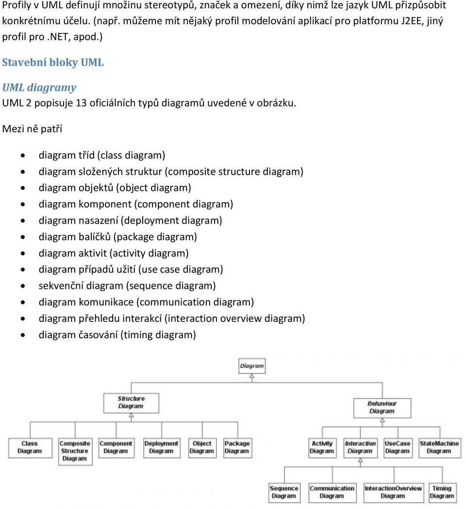 Mezi ně patří diagram tříd (class diagram) diagram složených struktur (composite structure diagram) diagram objektů (object diagram) diagram komponent (component diagram) diagram nasazení (deployment