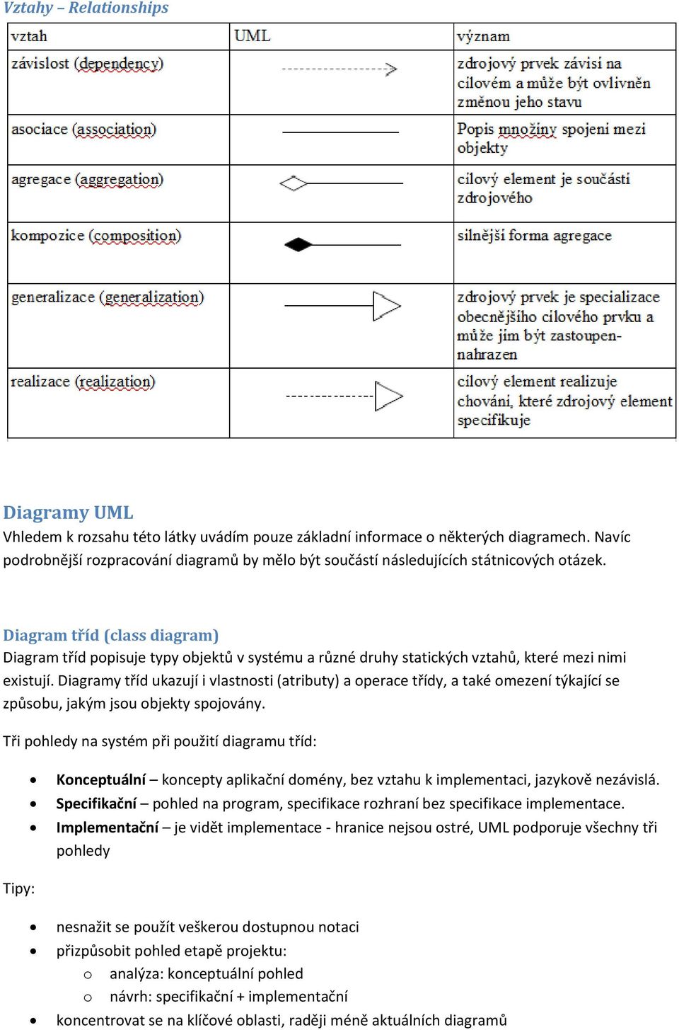 Diagram tříd (class diagram) Diagram tříd popisuje typy objektů v systému a různé druhy statických vztahů, které mezi nimi existují.