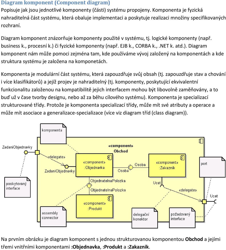 logické komponenty (např. business k., procesní k.) či fyzické komponenty (např. EJB k., CORBA k.,.net k. atd.). Diagram komponent nám může pomoci zejména tam, kde používáme vývoj založený na komponentách a kde struktura systému je založena na komponetách.