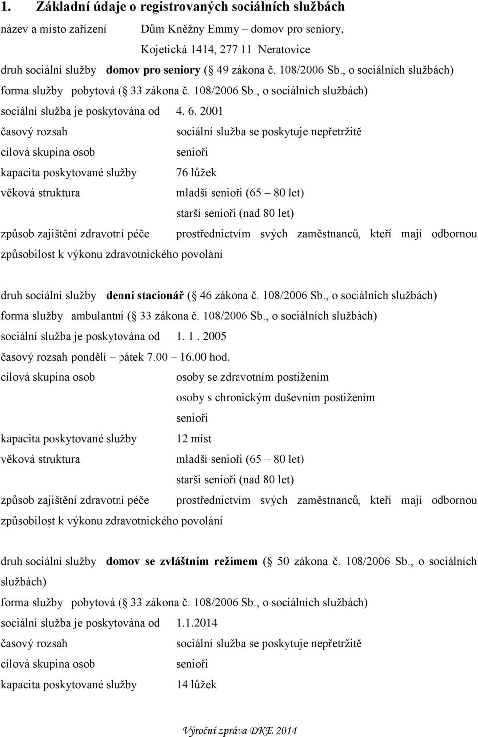 2001 časový rozsah sociální služba se poskytuje nepřetržitě cílová skupina osob senioři kapacita poskytované služby 76 lůžek věková struktura mladší senioři (65 80 let) starší senioři (nad 80 let)