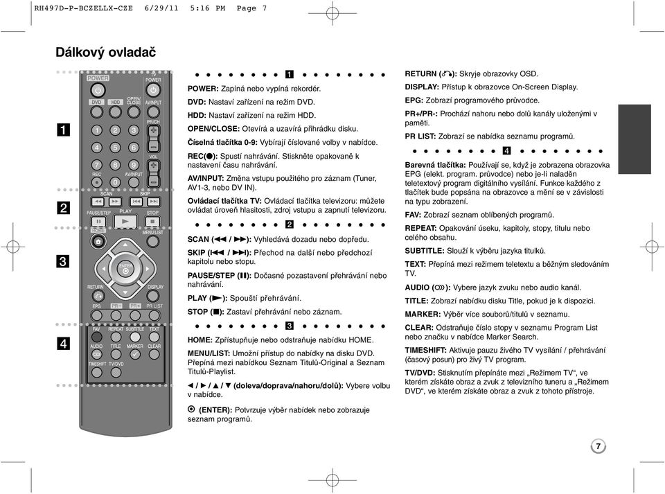 AV/INPUT: Změna vstupu použitého pro záznam (Tuner, AV1-3, nebo DV IN). Ovládací tlačítka TV: Ovládací tlačítka televizoru: můžete ovládat úroveň hlasitosti, zdroj vstupu a zapnutí televizoru.