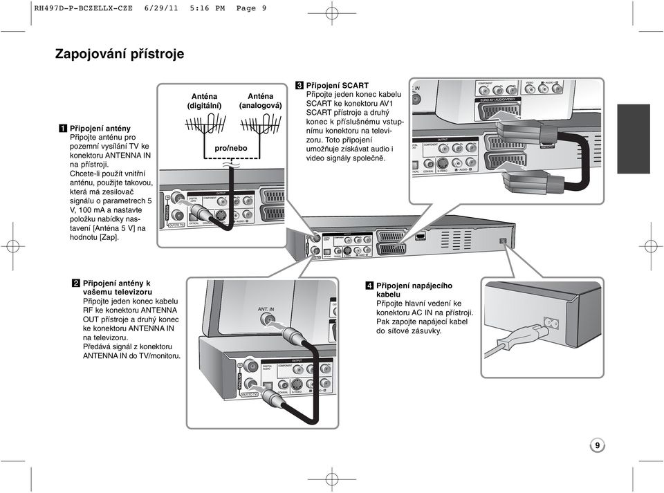 Anténa (digitální) pro/nebo Anténa (analogová) c Připojení SCART Připojte jeden konec kabelu SCART ke konektoru AV1 SCART přístroje a druhý konec k příslušnému vstupnímu konektoru na televizoru.