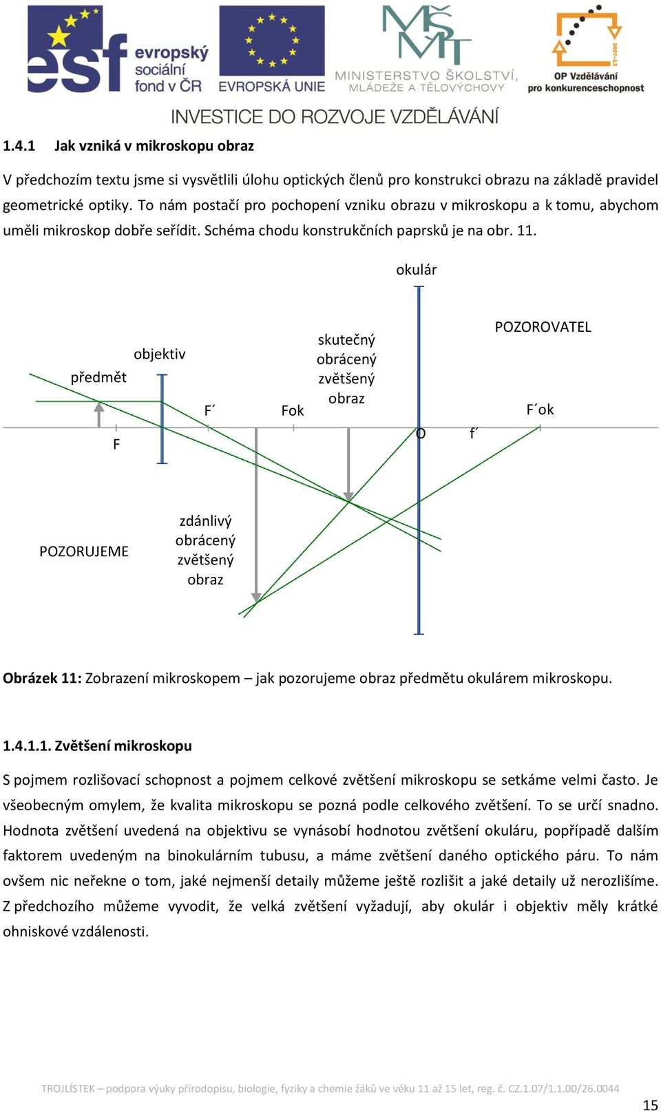 okulár předmět F objektiv F Fok skutečný obrácený zvětšený obraz O f POZOROVATEL F ok POZORUJEME zdánlivý obrácený zvětšený obraz Obrázek 11: Zobrazení mikroskopem jak pozorujeme obraz předmětu