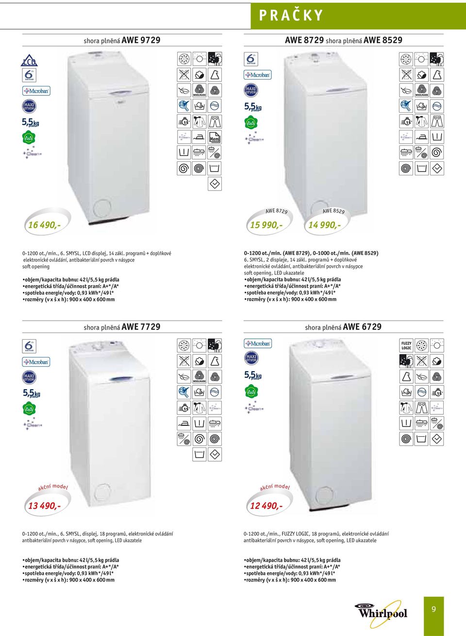 kwh*/49 l* rozměry (v x š x h): 900 x 400 x 600 mm 0-1200 ot./min. (AWE 8729), 0-1000 ot./min. (AWE 8529) 6. SMYSL, 2 displeje, 14 zákl.
