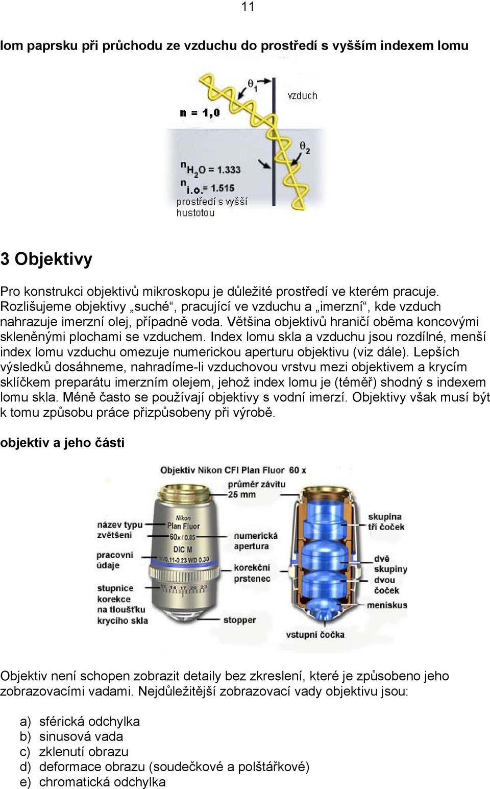 Index lomu skla a vzduchu jsou rozdílné, menší index lomu vzduchu omezuje numerickou aperturu objektivu (viz dále).