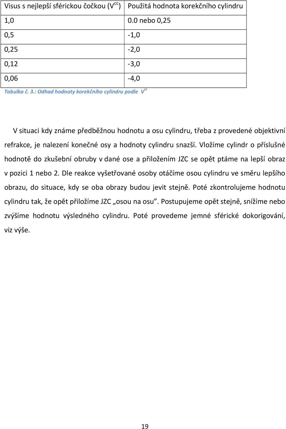 Vložíme cylindr o příslušné hodnotě do zkušební obruby v dané ose a přiložením JZC se opět ptáme na lepší obraz v pozici 1 nebo 2.