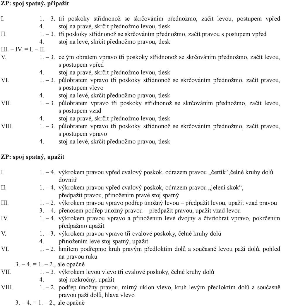 stoj na pravé, skrčit přednožmo levou, tlesk VI. 1. 3. půlobratem vpravo tři poskoky střídnonož se skrčováním přednožmo, začít pravou, s postupem vlevo 4.