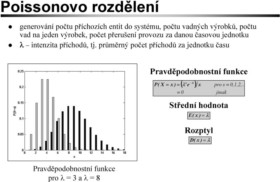 jednotku λ intenzita příchodů, tj.