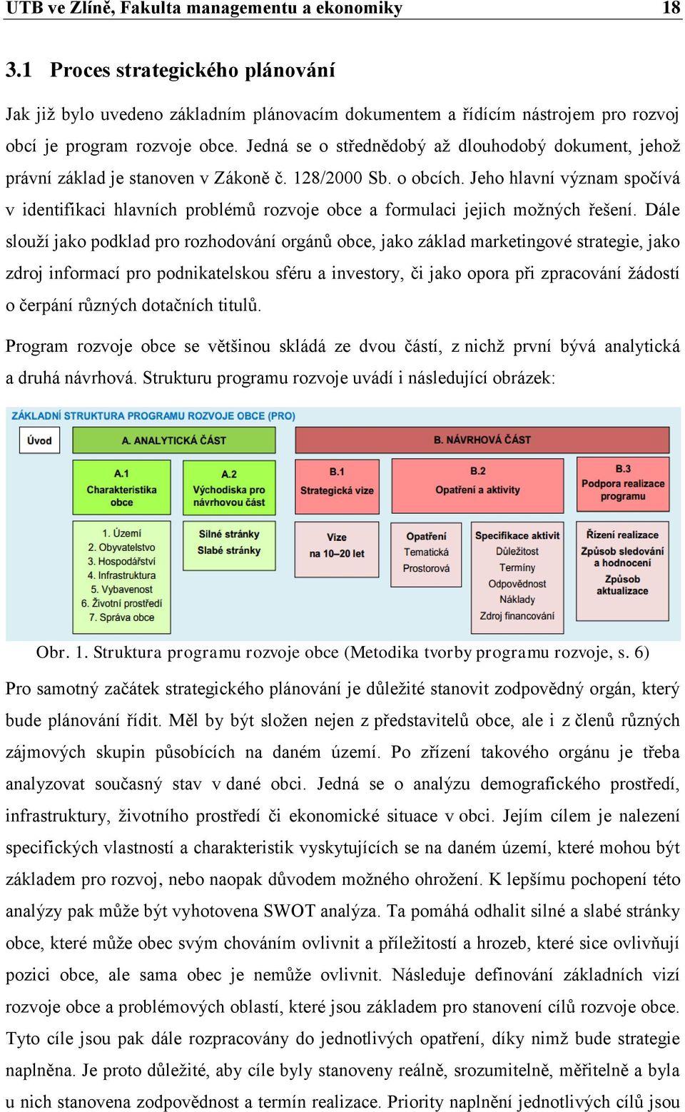 Jeho hlavní význam spočívá v identifikaci hlavních problémů rozvoje obce a formulaci jejich moţných řešení.