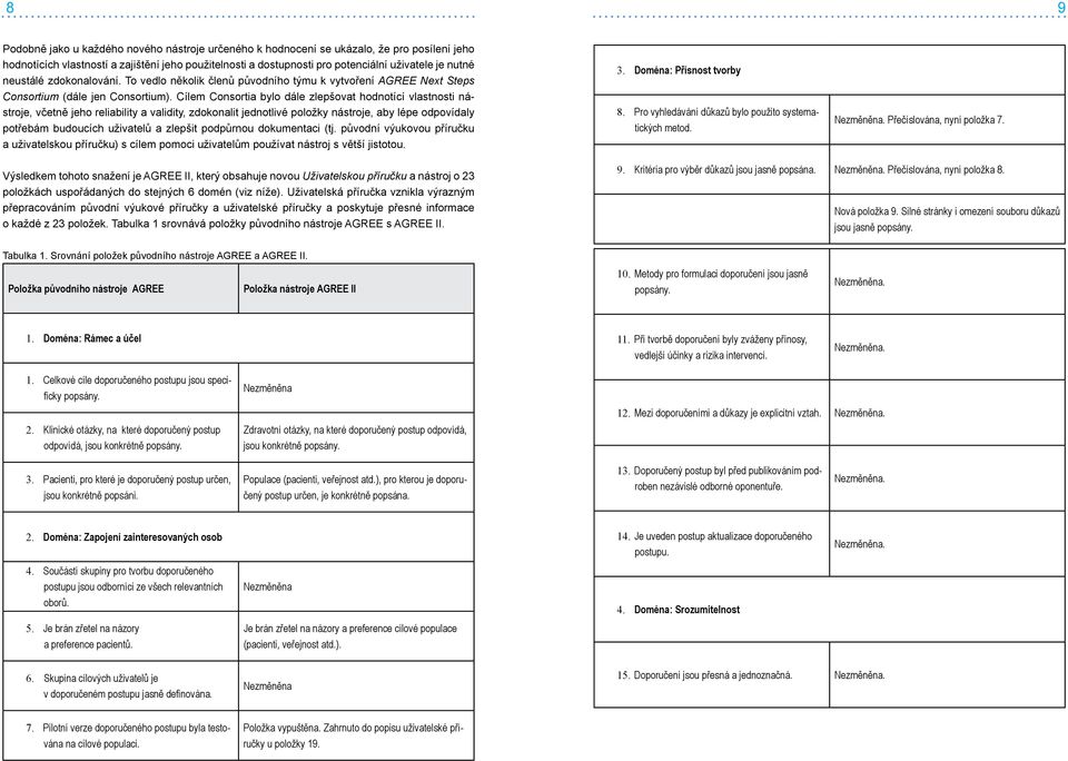 Cílem Consortia bylo dále zlepšovat hodnotící vlastnosti nástroje, včetně jeho reliability a validity, zdokonalit jednotlivé položky nástroje, aby lépe odpovídaly potřebám budoucích uživatelů a