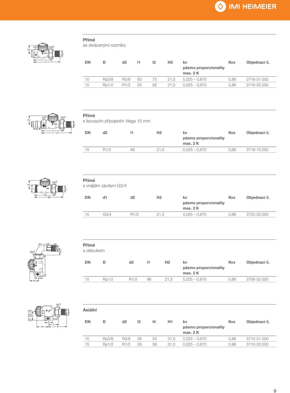 000 H2 1 Přímé s lisovacím připojením Viega 1 mm 22 l1 121 N l1 H2 kv 1 R1/2 66 21, 0,02 0,670 0,86 3718-1.