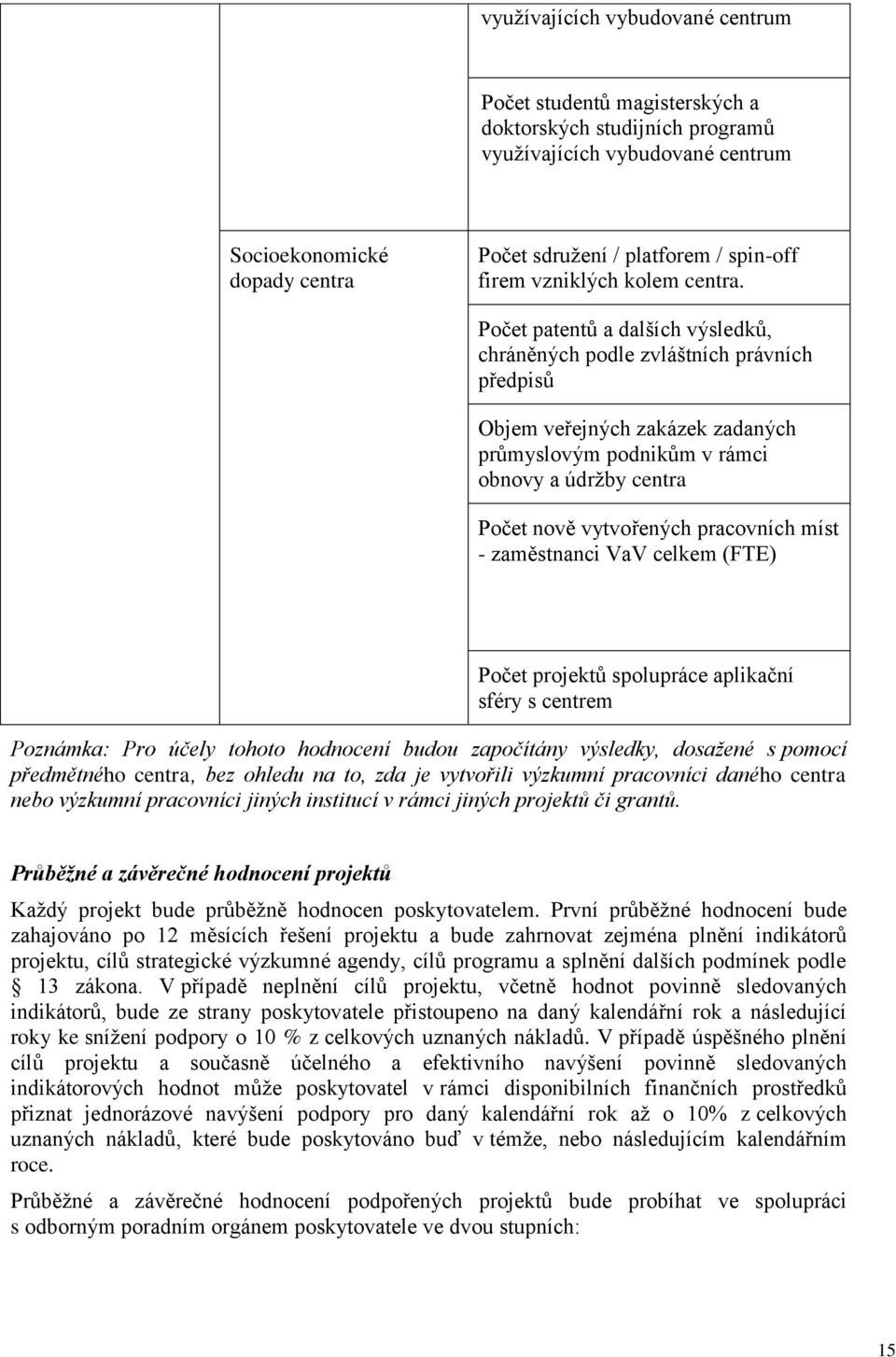 Počet patentů a dalších výsledků, chráněných podle zvláštních právních předpisů Objem veřejných zakázek zadaných průmyslovým podnikům v rámci obnovy a údržby centra Počet nově vytvořených pracovních