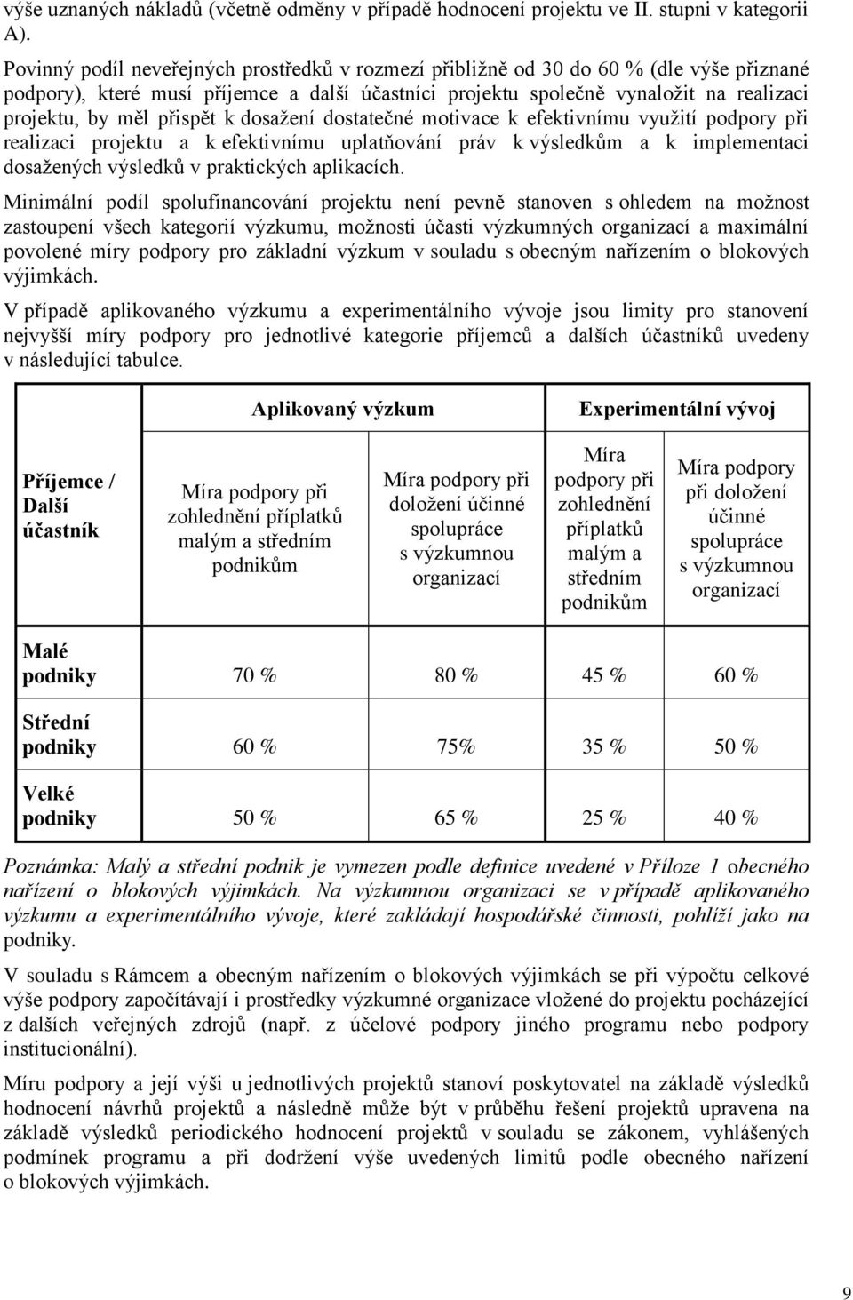 přispět k dosažení dostatečné motivace k efektivnímu využití podpory při realizaci projektu a k efektivnímu uplatňování práv k výsledkům a k implementaci dosažených výsledků v praktických aplikacích.