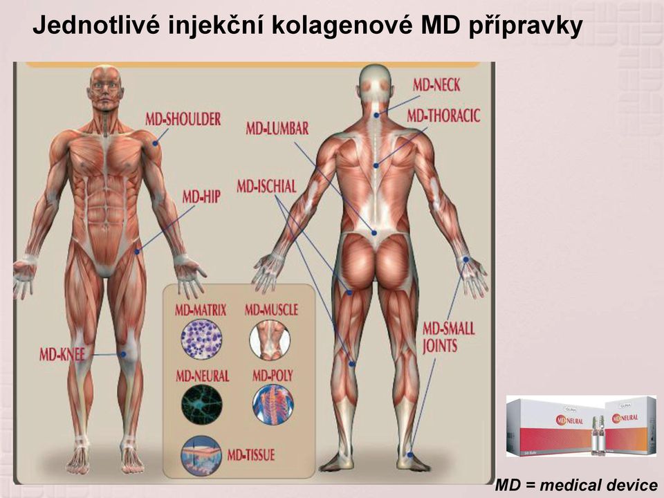 kolagenové MD