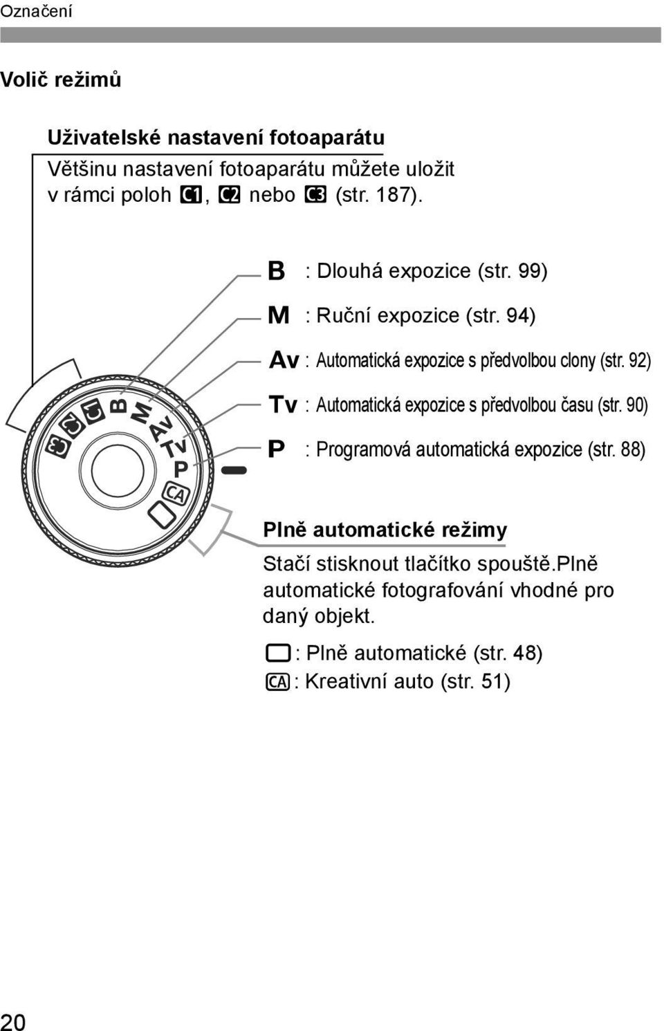 92) s : Automatická expozice s předvolbou času (str. 90) d : Programová automatická expozice (str.