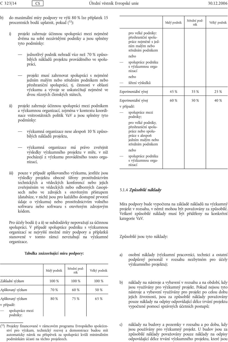 dvěma na sobě nezávislými podniky a jsou splněny tyto podmínky: ii) iii) jednotlivý podnik nehradí více než 70 % způsobilých nákladů projektu prováděného ve spolupráci, projekt musí zahrnovat