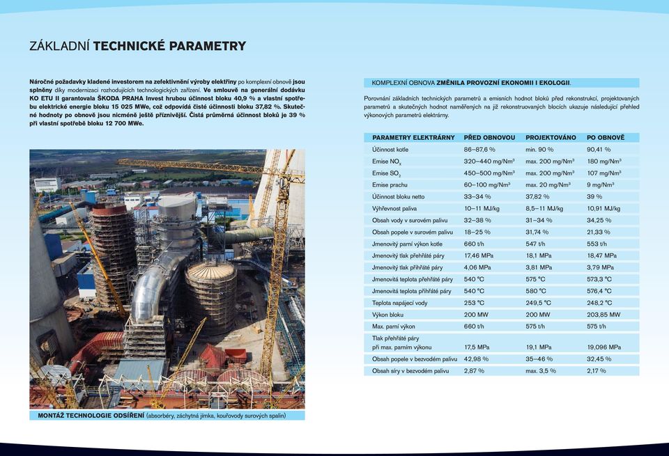 %. Skutečné hodnoty po obnově jsou nicméně ještě příznivější. Čistá průměrná účinnost bloků je 39 % při vlastní spotřebě bloku 12 700 MWe. KOMPLEXNÍ OBNOVA ZMĚNILA PROVOZNÍ EKONOMII I EKOLOGII.